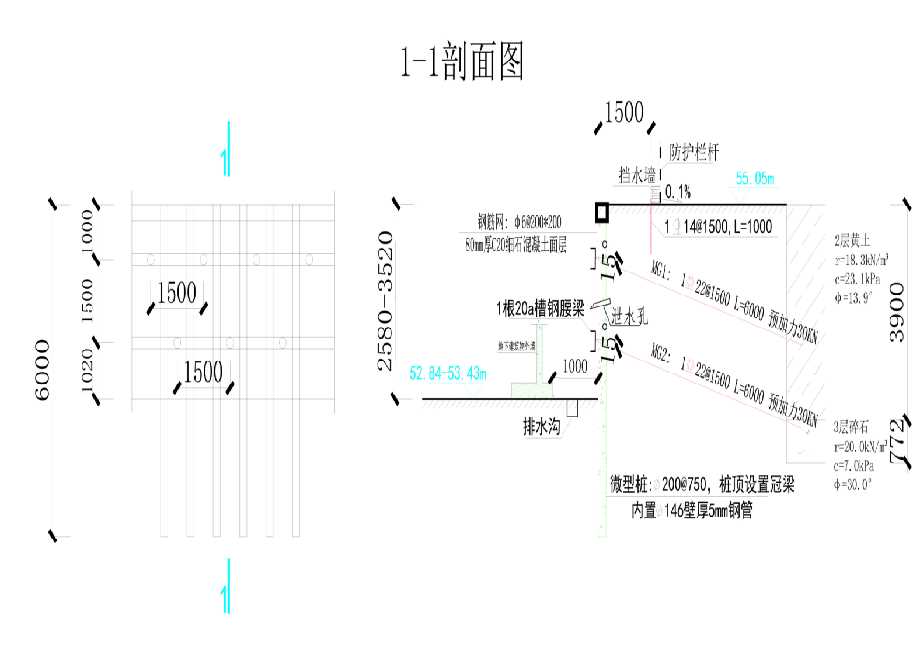 临汾翼城县工程设计