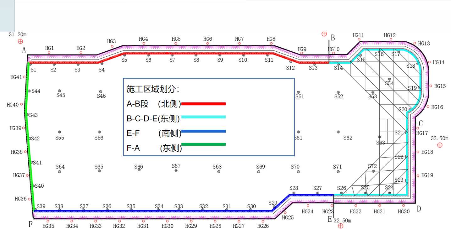 临汾翼城县基坑支护设计